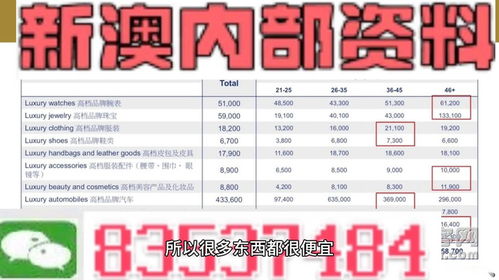 新澳精准资料免费提供网站有哪些|智慧生活从这里开始_GM版.8.388