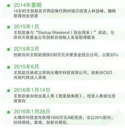 2024新奥历史开奖记录81期|奇妙探索生活中的隐秘乐趣_网红版Hdd.9.383