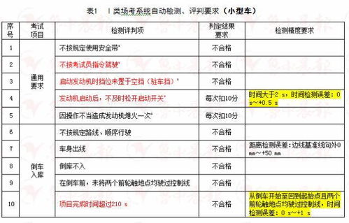 216676新奥彩今日开奖号码查询|实践验证解释落实_NE版.4.95