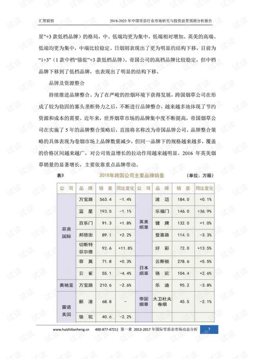 澳门正版传真内部传真|新趋势下的投资攻略与机遇_加强型.4.722